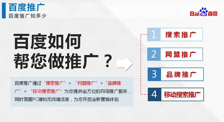 百度SEM怎樣做推廣才可提升點擊？