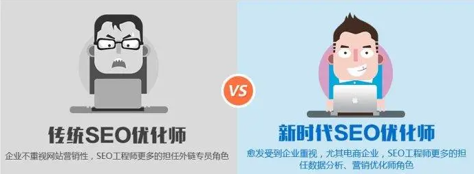 有人在唱衰SEO，而有人卻在靜悄悄的通過SEO掙錢，認知上的差異才是成敗分界嶺