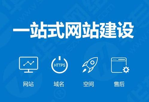 建設一個網站對企業(yè)有什么幫助