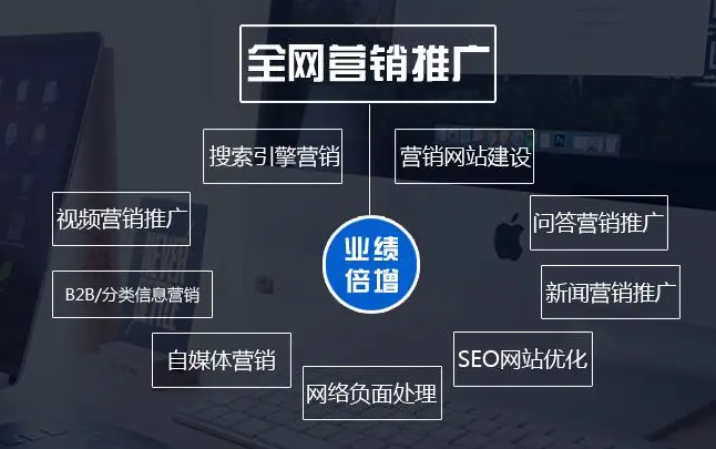 傳統(tǒng)企業(yè)怎么做好互聯(lián)網(wǎng)營銷推廣？