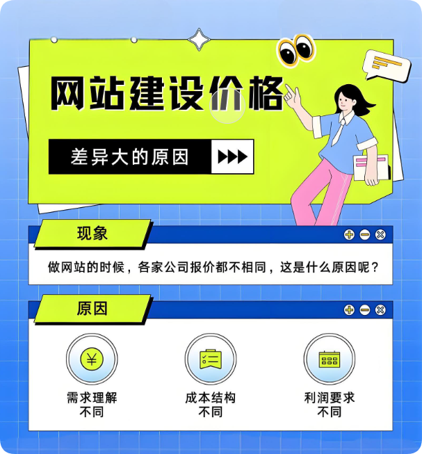 面對網(wǎng)站建設(shè)報價亂局，企業(yè)如何精準避雷？