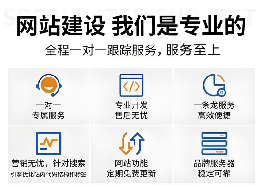 網(wǎng)站建設(shè)的結(jié)構(gòu)與內(nèi)容，能幫用戶打消顧慮嗎？