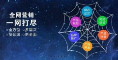 網(wǎng)絡(luò)營(yíng)銷應(yīng)當(dāng)如何真正實(shí)現(xiàn)“贏銷”？