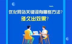 優(yōu)化一個(gè)關(guān)鍵詞需要發(fā)布多少篇文章？